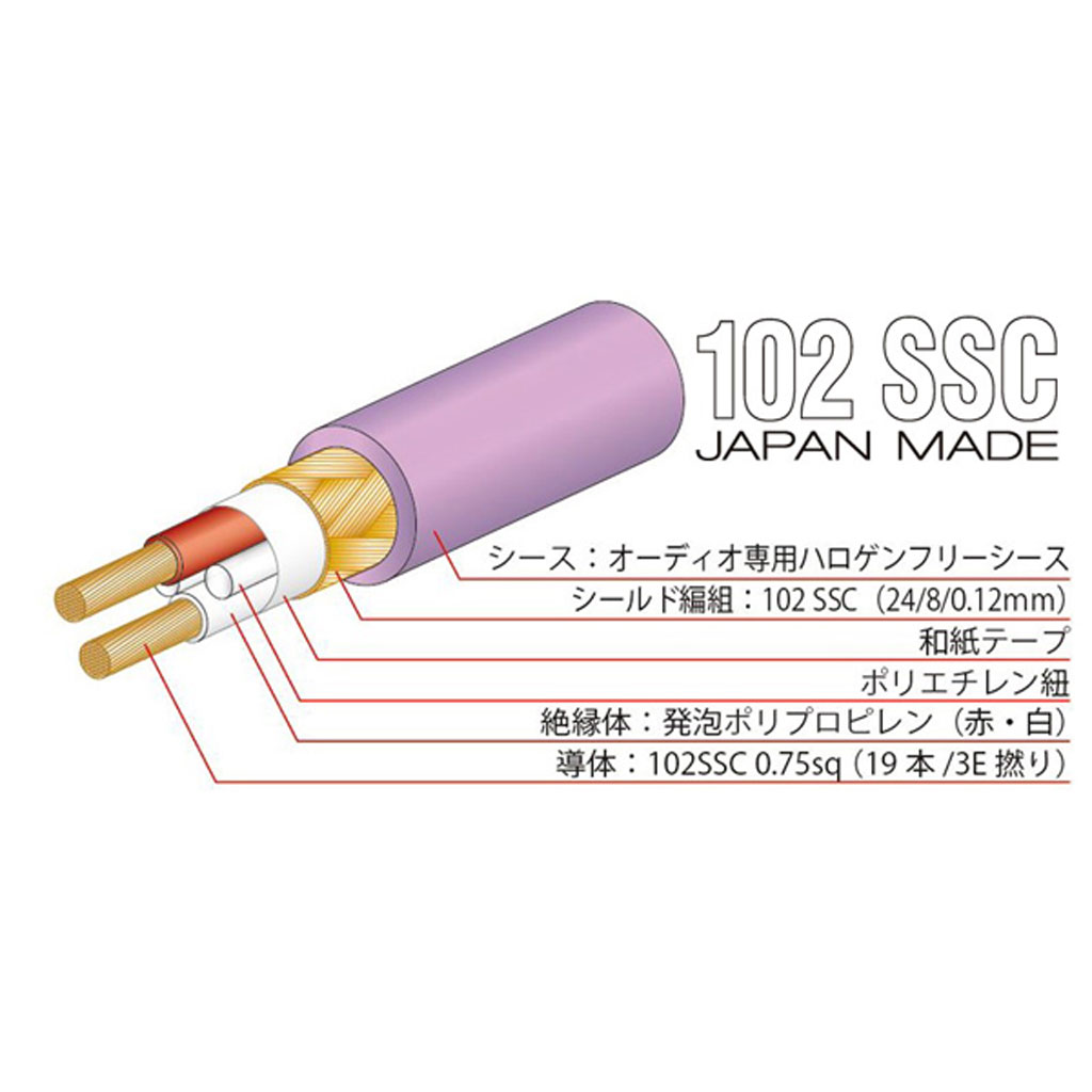 アバックWEB-SHOP / PA-02 TX V2 [1.0m] oyaide [オヤイデ] XLR