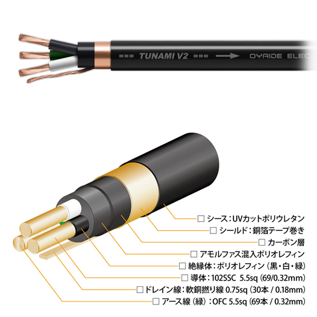 アバックWEB-SHOP / TUNAMI GPX V2 [1.8m] oyaide [オヤイデ] IEC電源ケーブル