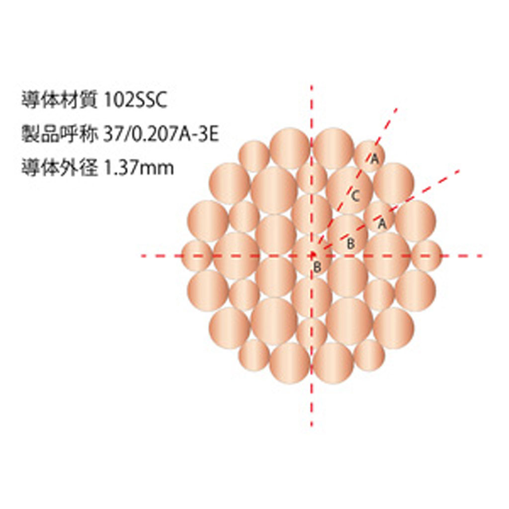 アバックWEB-SHOP / ACROSS750 RR V2 [1.3m] oyaide [オヤイデ] RCA