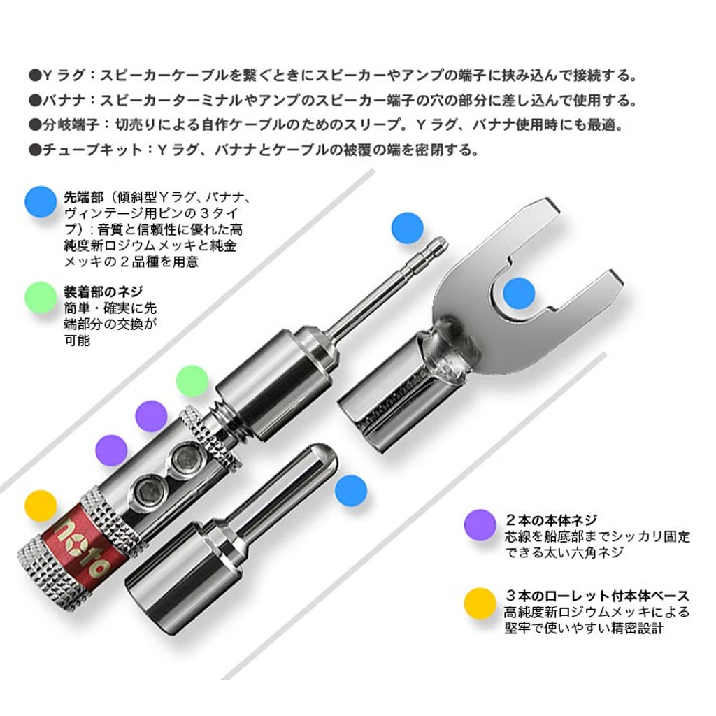 LUGB-5.5Rh Zonotone バナナ端子 バナナプラグ