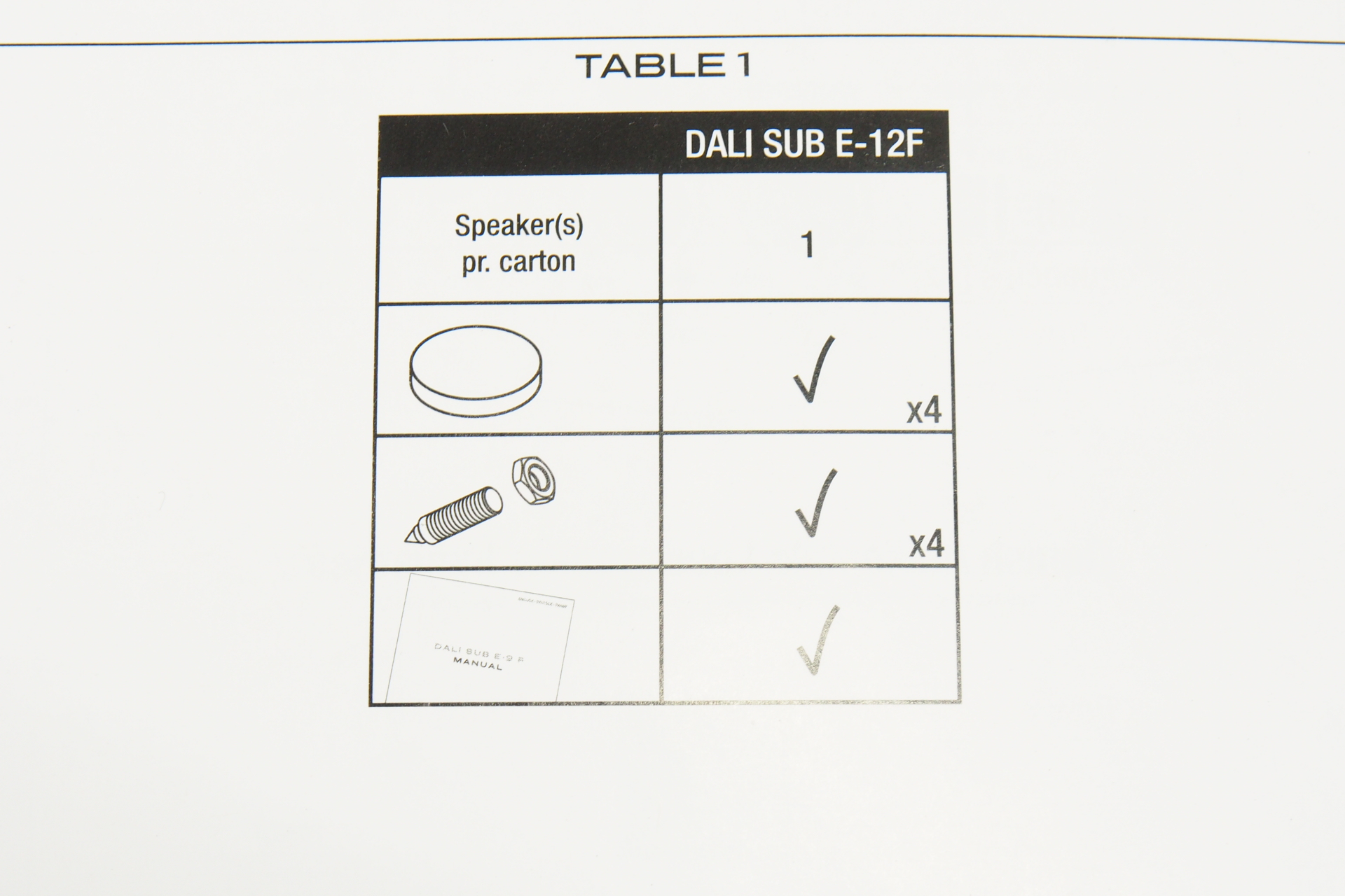 アバックWEB-SHOP / 【中古】DALI SUB E-12F【コード01-11245 アバックWEB-SHOP / 【中古】DALI SUB E-12F【コード01-11245
