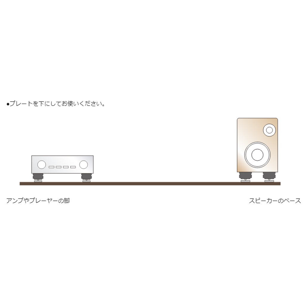 アバックWEB-SHOP / TITE-25GP [3個1組] TAOC [タオック] ピン・プレートインシュレーター