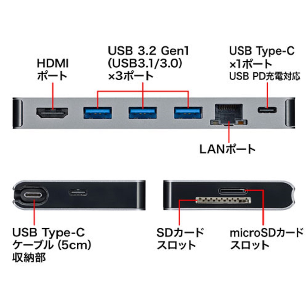88％以上節約 サンワサプライ USBハブ Type-C接続 USB3.1 3.0×1ポート USB2.0×2ポート SDカード microSDカードリーダー付き  ブラック USB-3TCHC16BK