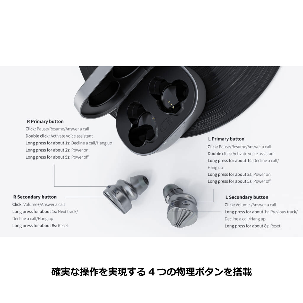 FW3 – FIIO Japan