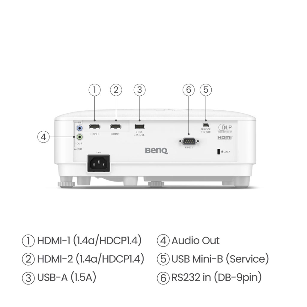 アバックWEB-SHOP / TH575 BENQ [ベンキュー] ゲーミング 
